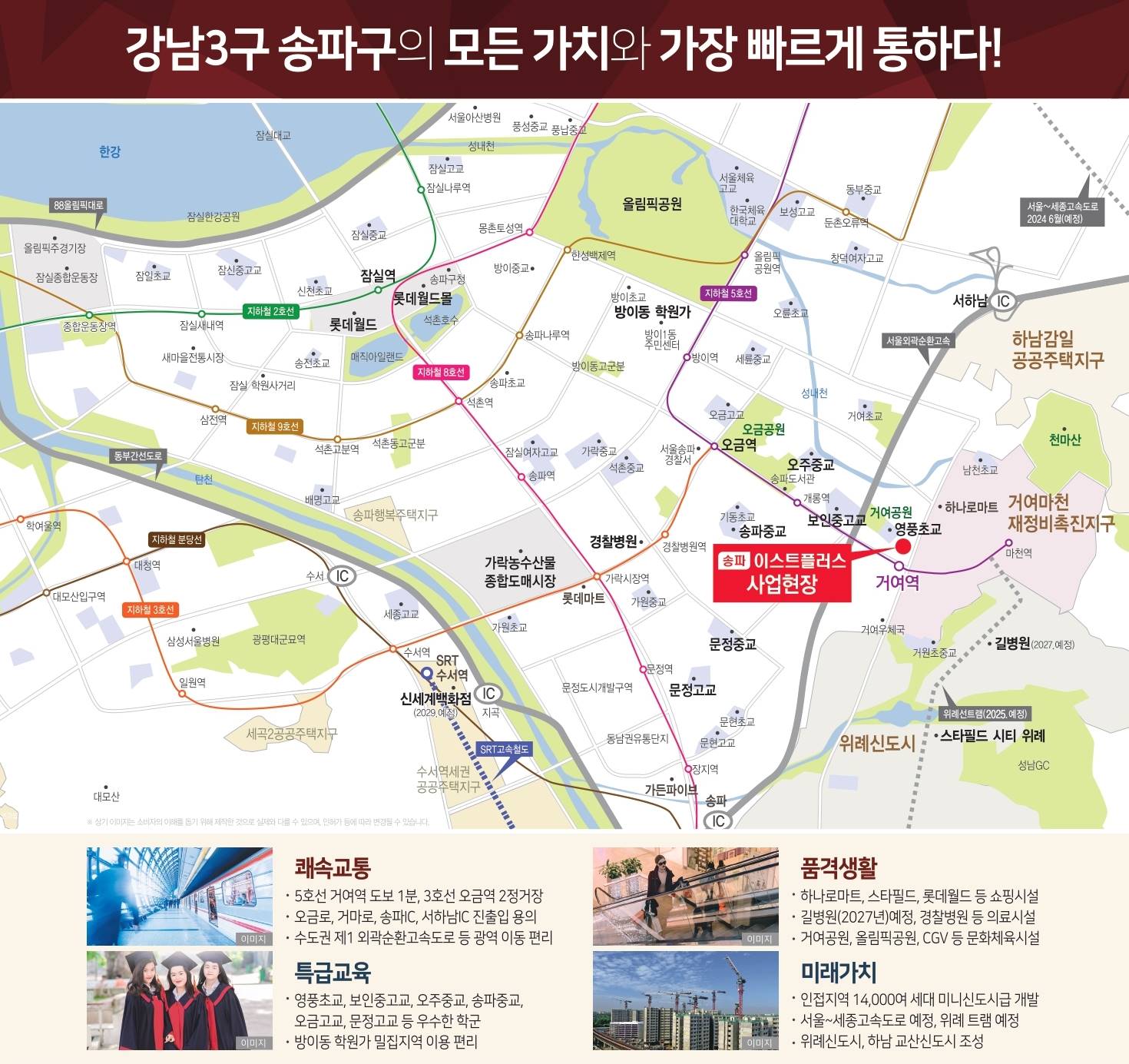 입지환경